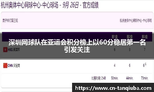 深圳网球队在亚运会积分榜上以60分稳居第一名引发关注
